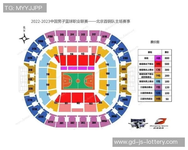 五棵松和北京首钢合作看似亏本其实蕴藏更大市场 五棵松和北京首钢合作看似亏本其实蕴藏更大市场